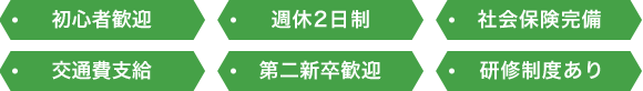 初心者歓迎/週休2日制/社会保険完備/交通費支給/第二新卒歓迎/研修制度あり